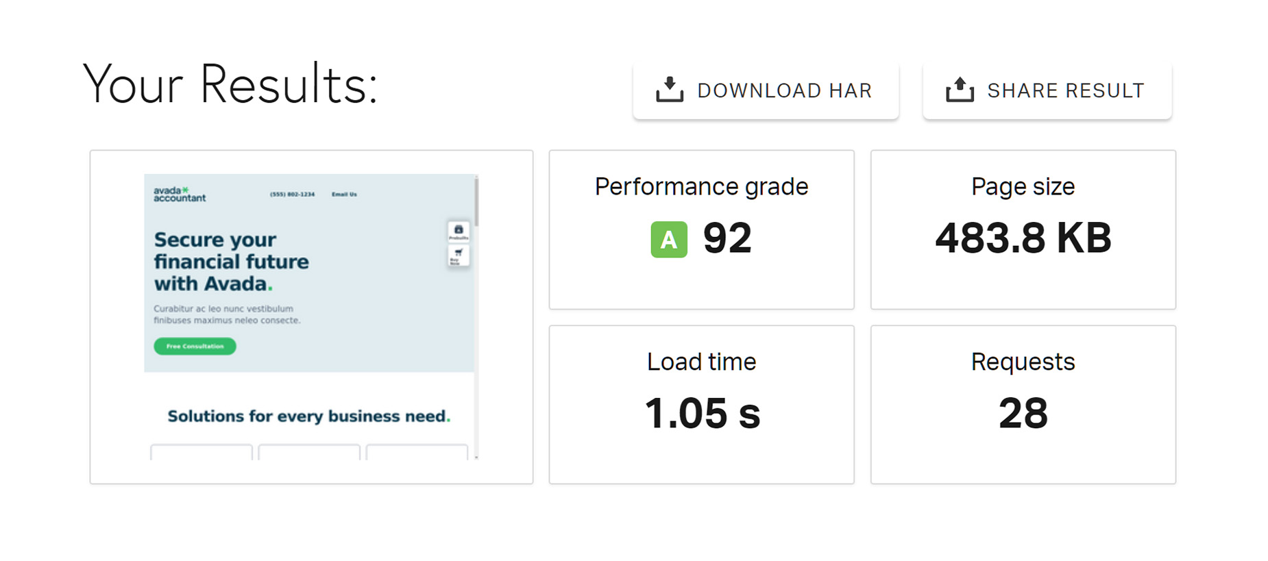 Pingdom > Results