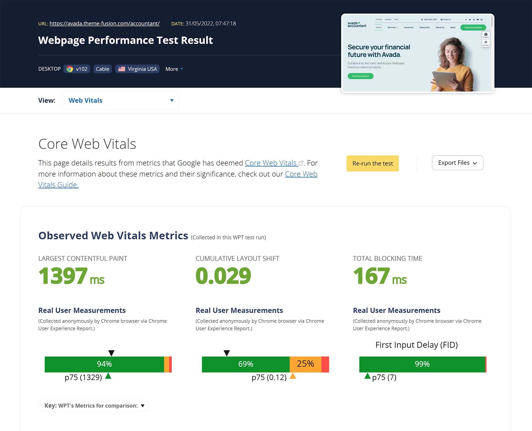 WebPageTest > Core Web Vitals
