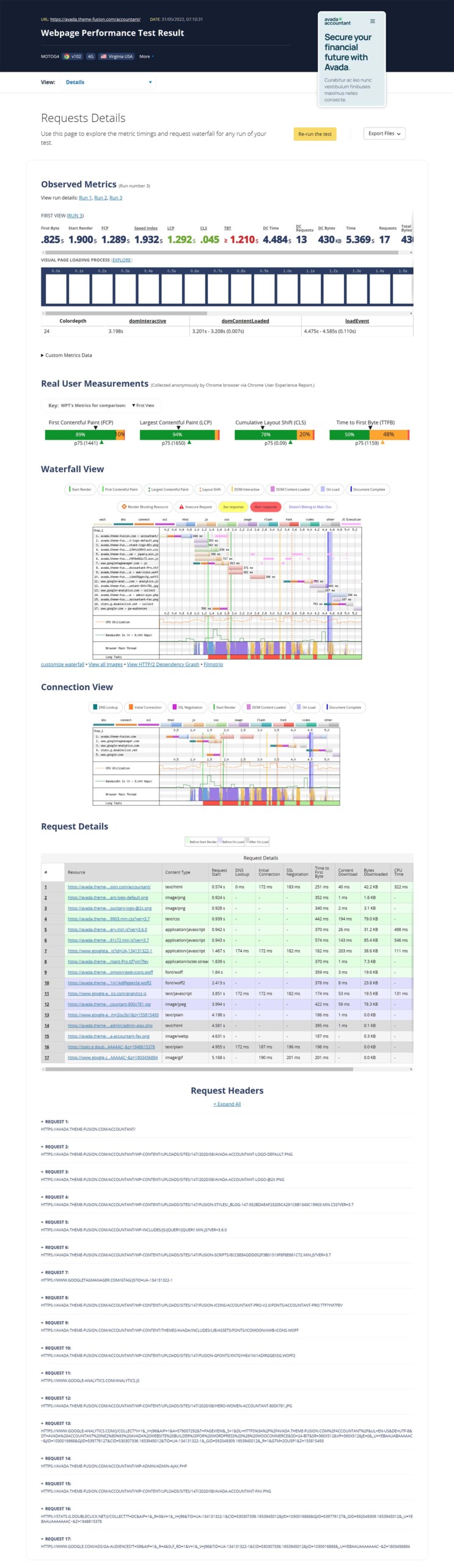 WebPageTest > Details