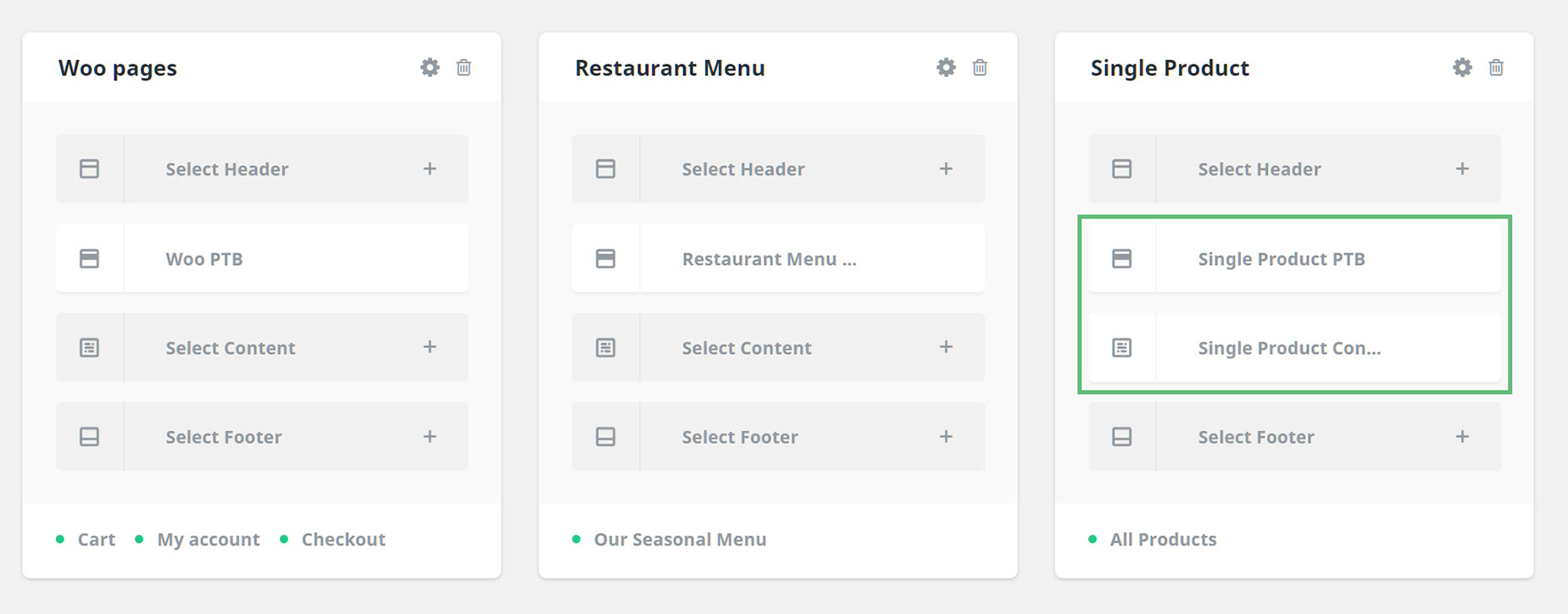 Restaurant Single Product Layout
