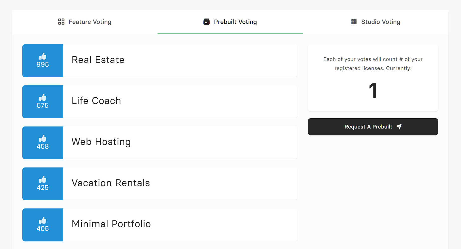 My Avada > Engage > User Voting > Prebuilt Voting