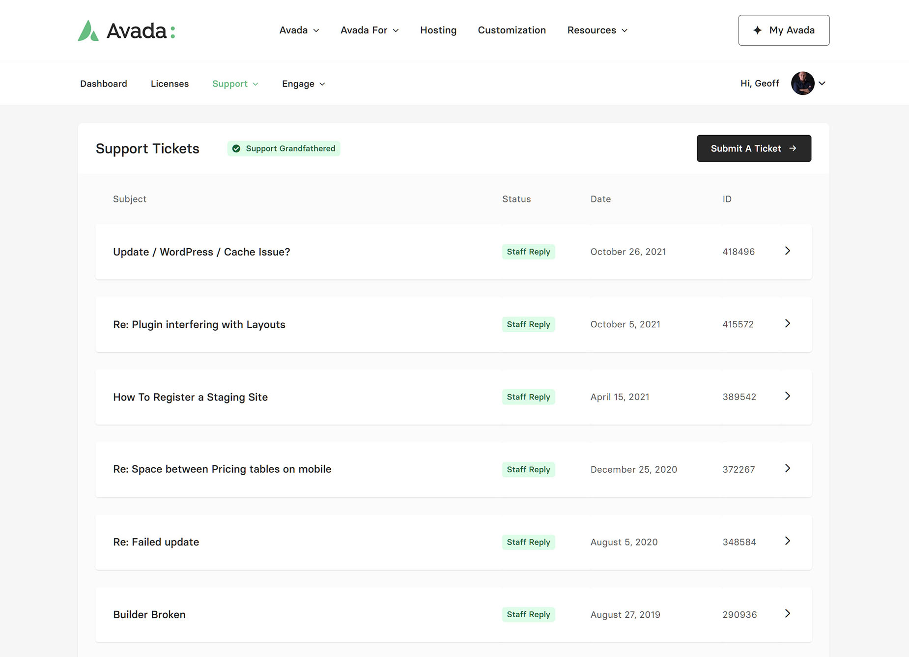 My Avada > Support > Ticket History