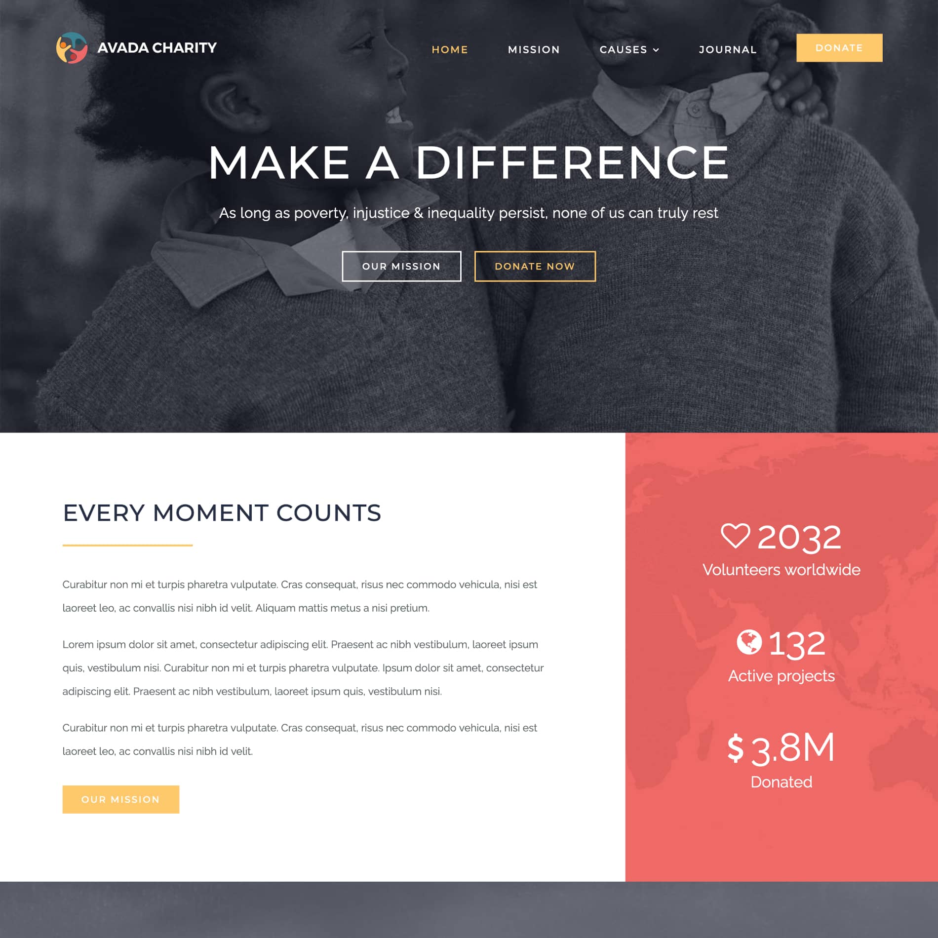 Avada Charity Post Image Avada Charity